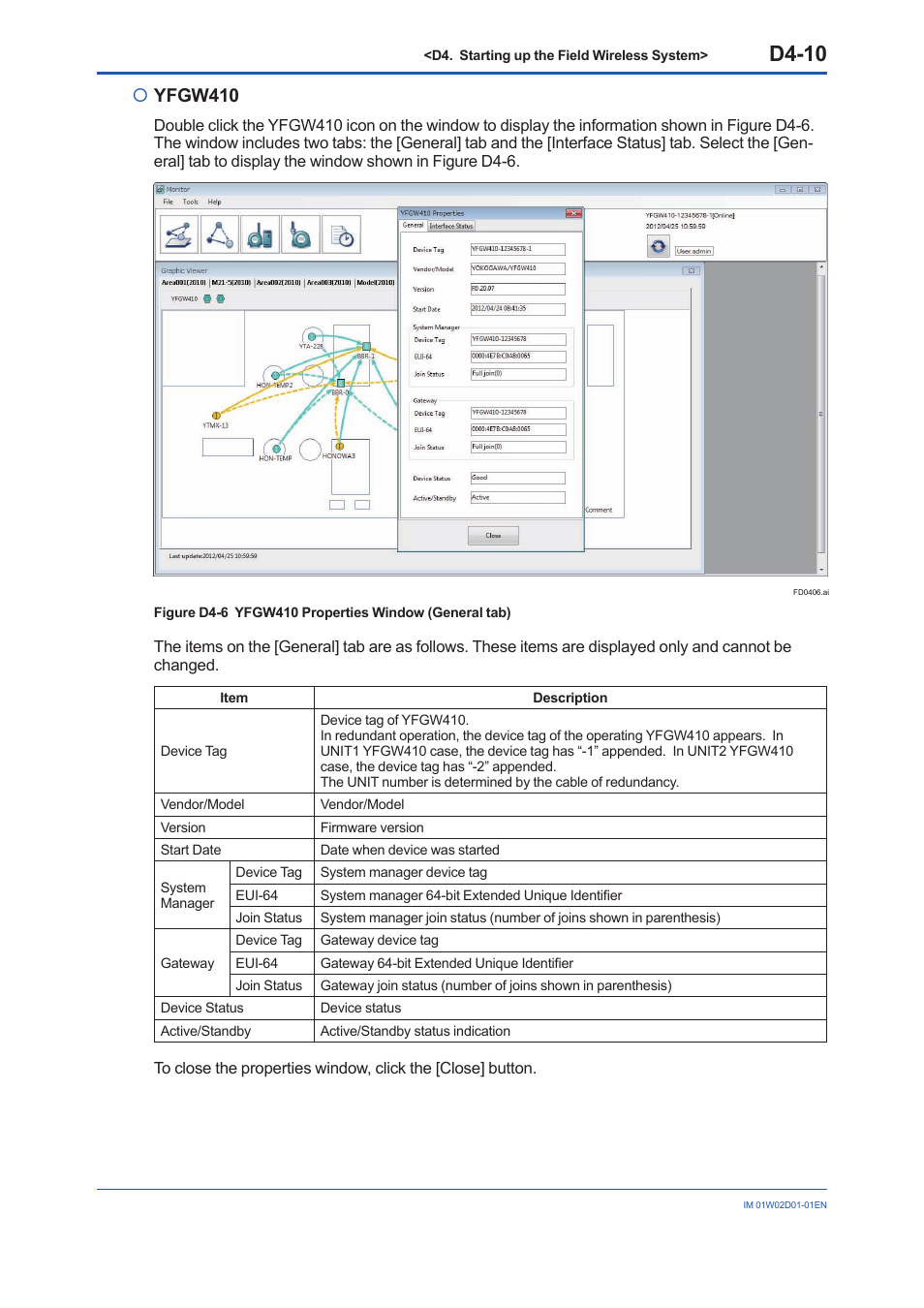 D4-10, Yfgw410 | Yokogawa YFGW410 User Manual | Page 147 / 202