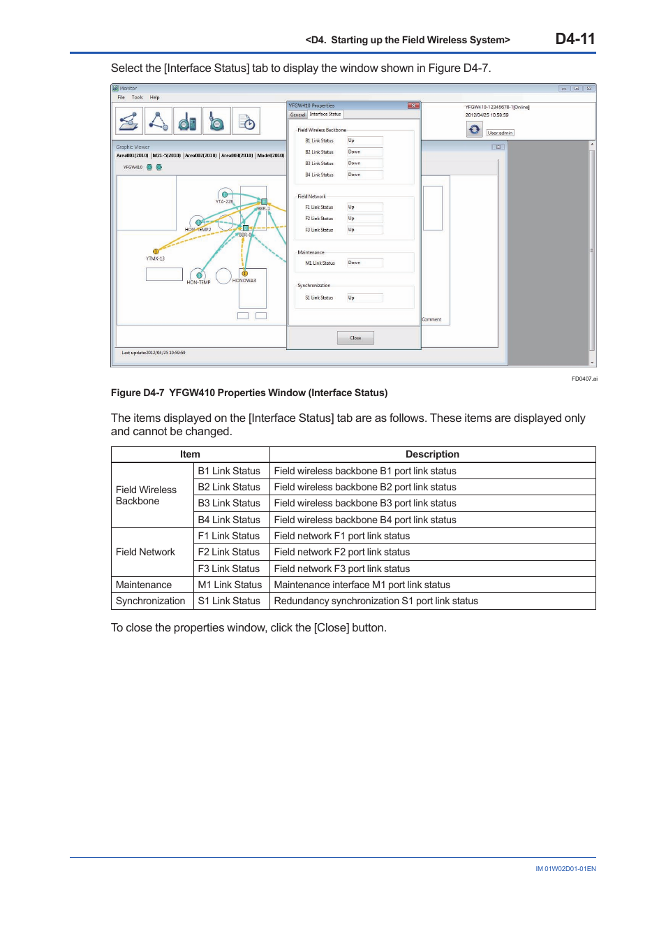 D4-11 | Yokogawa YFGW410 User Manual | Page 148 / 202