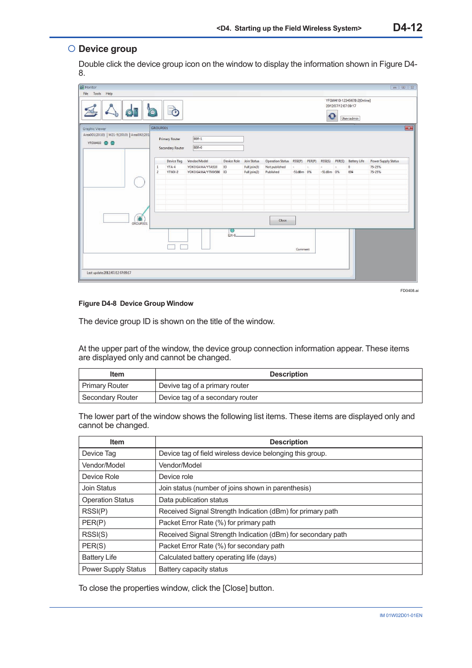 D4-12, Device group | Yokogawa YFGW410 User Manual | Page 149 / 202