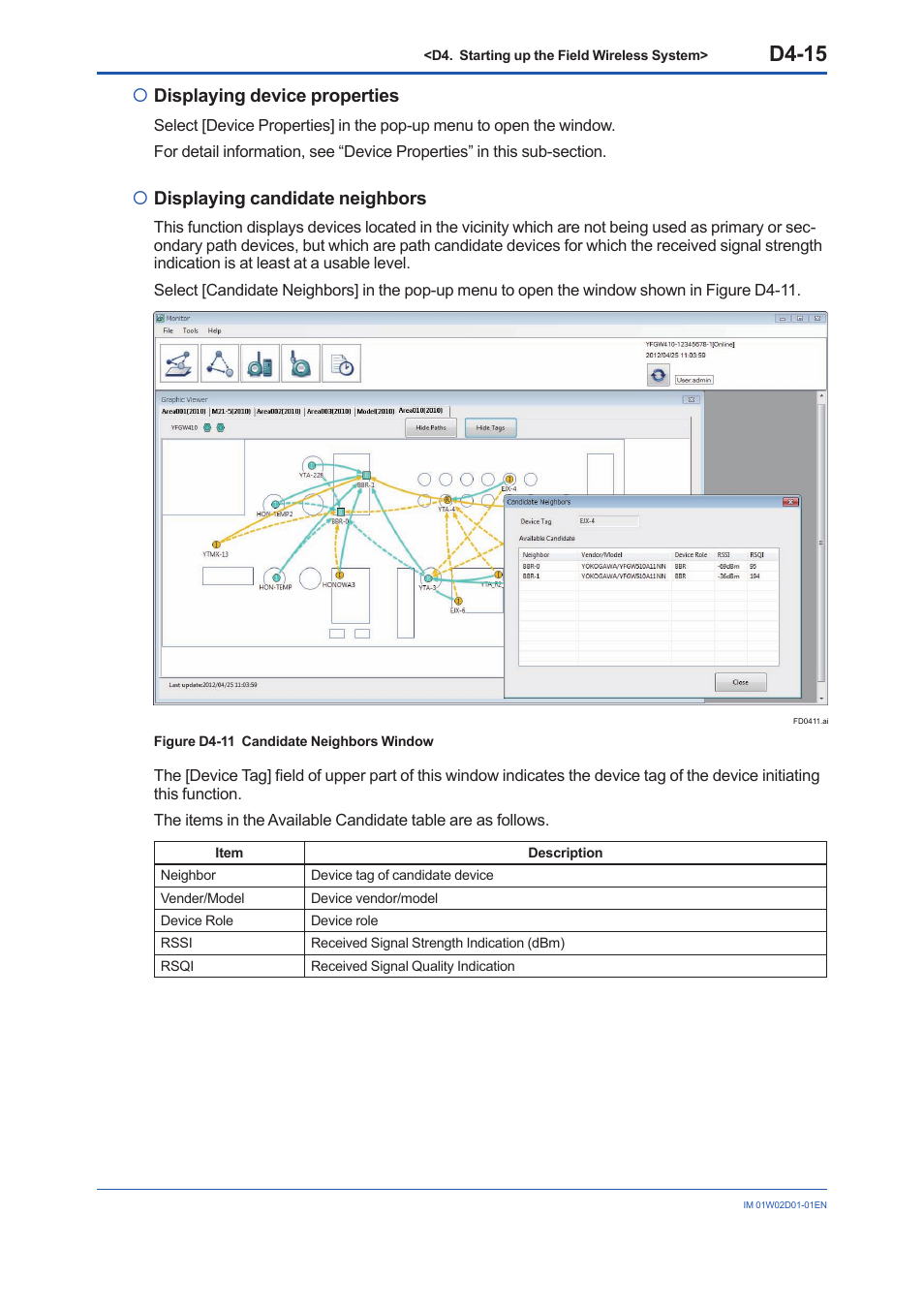 D4-15, Displaying device properties, Displaying candidate neighbors | Yokogawa YFGW410 User Manual | Page 152 / 202