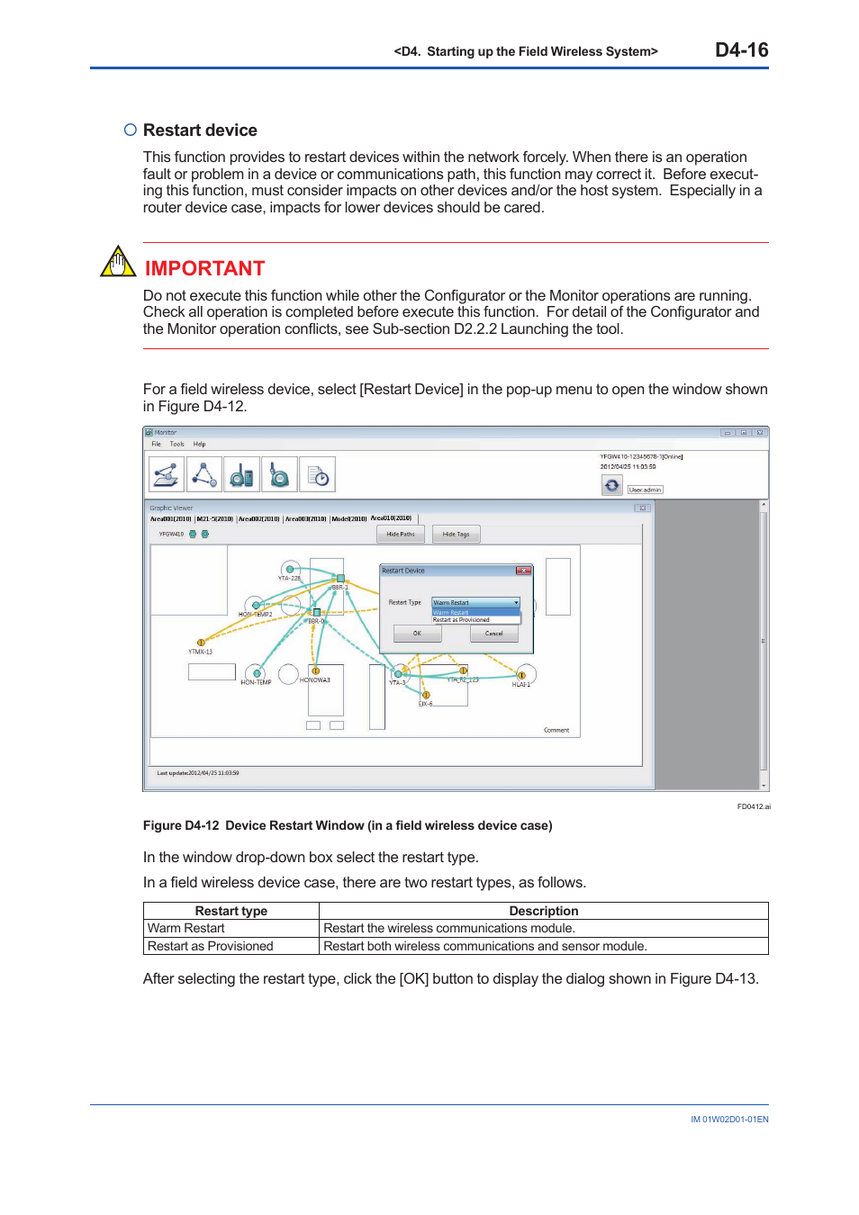 D4-16, Important, Restart device | Yokogawa YFGW410 User Manual | Page 153 / 202