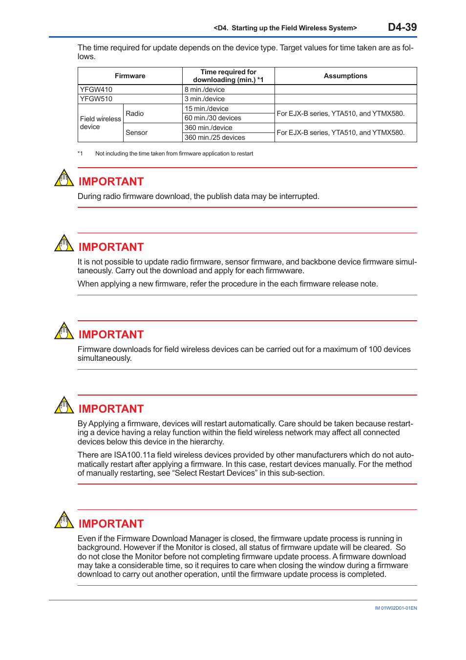 D4-39, Important | Yokogawa YFGW410 User Manual | Page 176 / 202