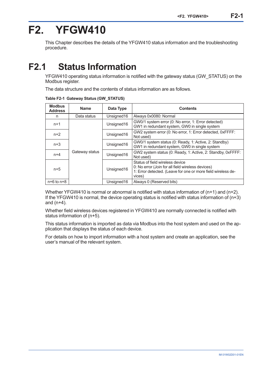 F2. yfgw410, F2.1 status information, F2.1 | F2-1 | Yokogawa YFGW410 User Manual | Page 187 / 202