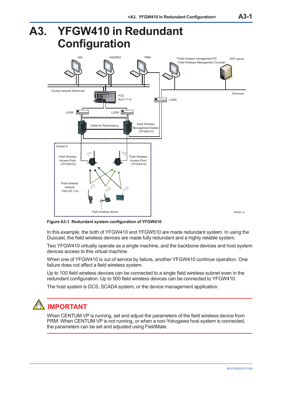 A3. yfgw410 in redundant configuration, A3-1, Important | Yokogawa YFGW410 User Manual | Page 19 / 202