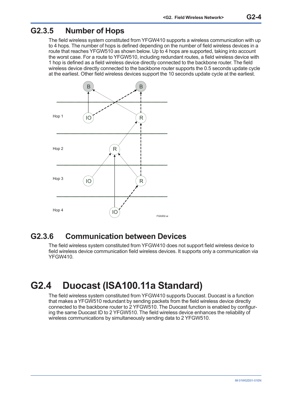 G2.3.5 number of hops, G2.3.6 communication between devices, G2.4 duocast (isa100.11a standard) | G2.3.5, G2.3.6, G2.4, G2-4 | Yokogawa YFGW410 User Manual | Page 197 / 202