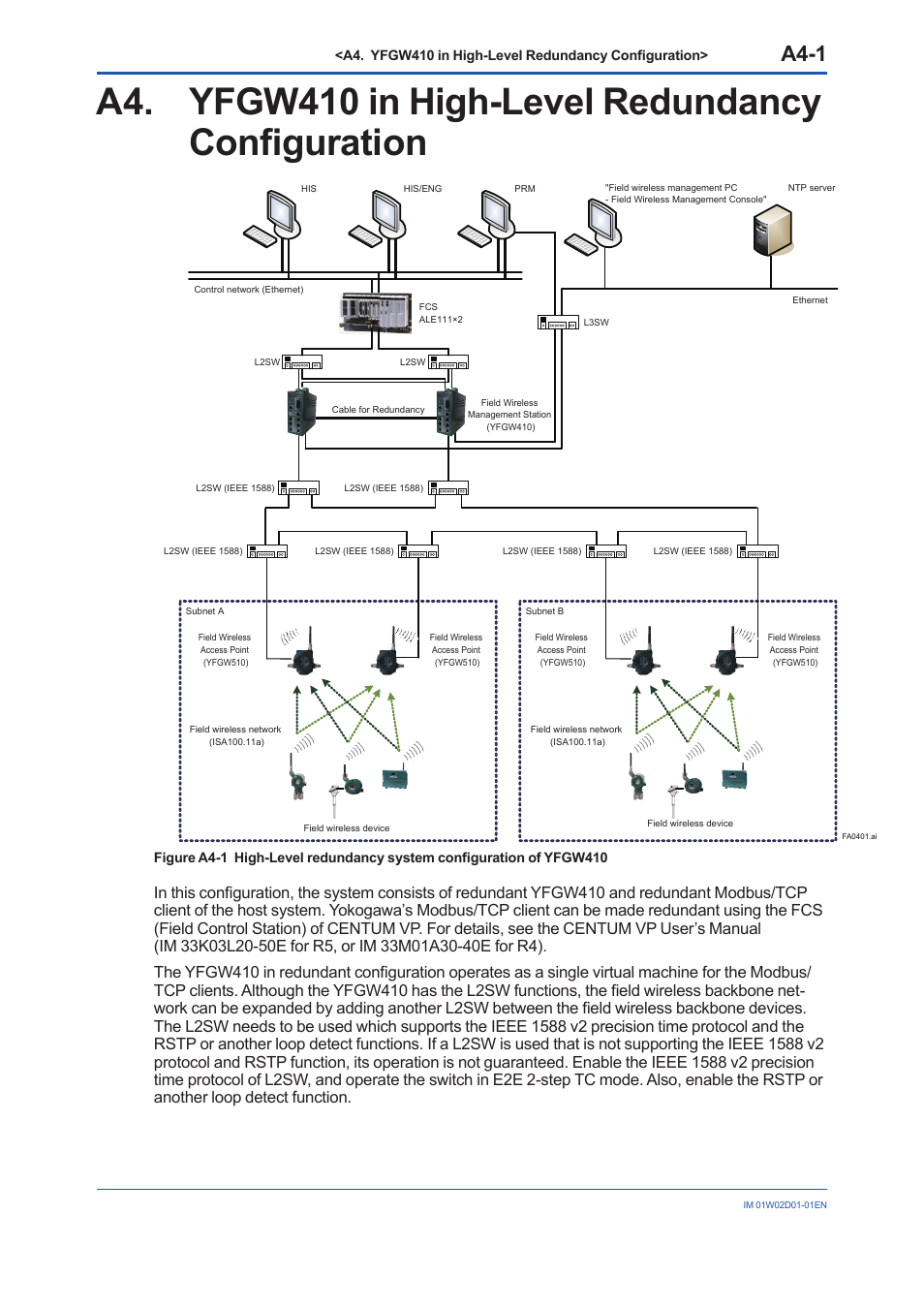 A4. yfgw410 in high-level redundancy configuration, A4-1 | Yokogawa YFGW410 User Manual | Page 21 / 202