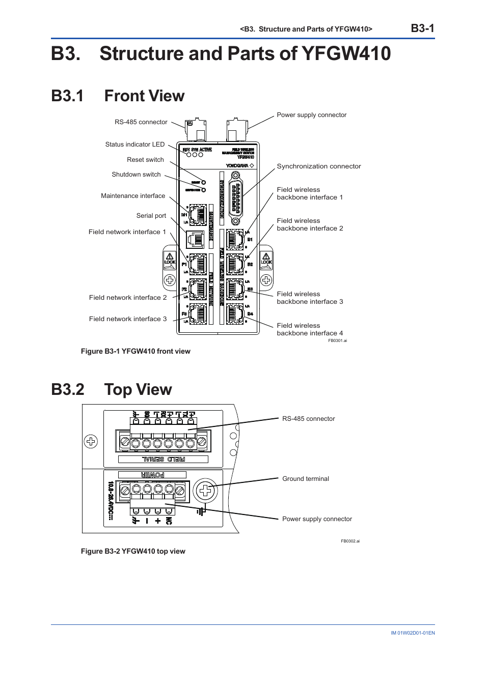 B3. structure and parts of yfgw410, B3.1 front view, B3.2 top view | B3.1, B3.2, B3-1 | Yokogawa YFGW410 User Manual | Page 26 / 202