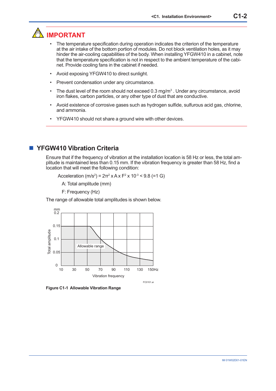 C1-2, Important, Nyfgw410 vibration criteria | Yokogawa YFGW410 User Manual | Page 31 / 202