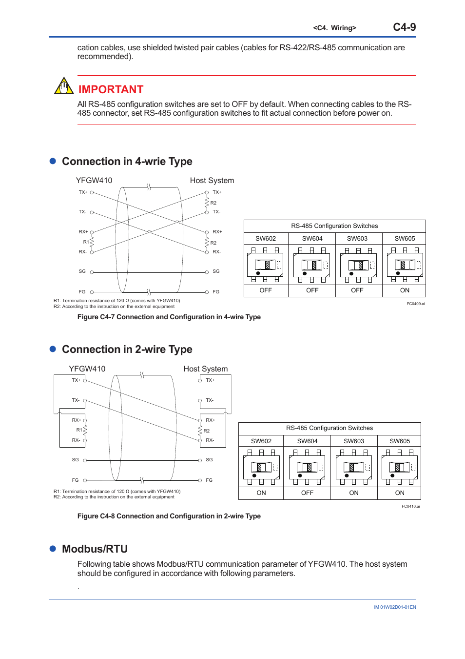 C4-9, Important, Lconnection in 4-wrie type | Lconnection in 2-wire type, Lmodbus/rtu, Yfgw410 host system | Yokogawa YFGW410 User Manual | Page 47 / 202