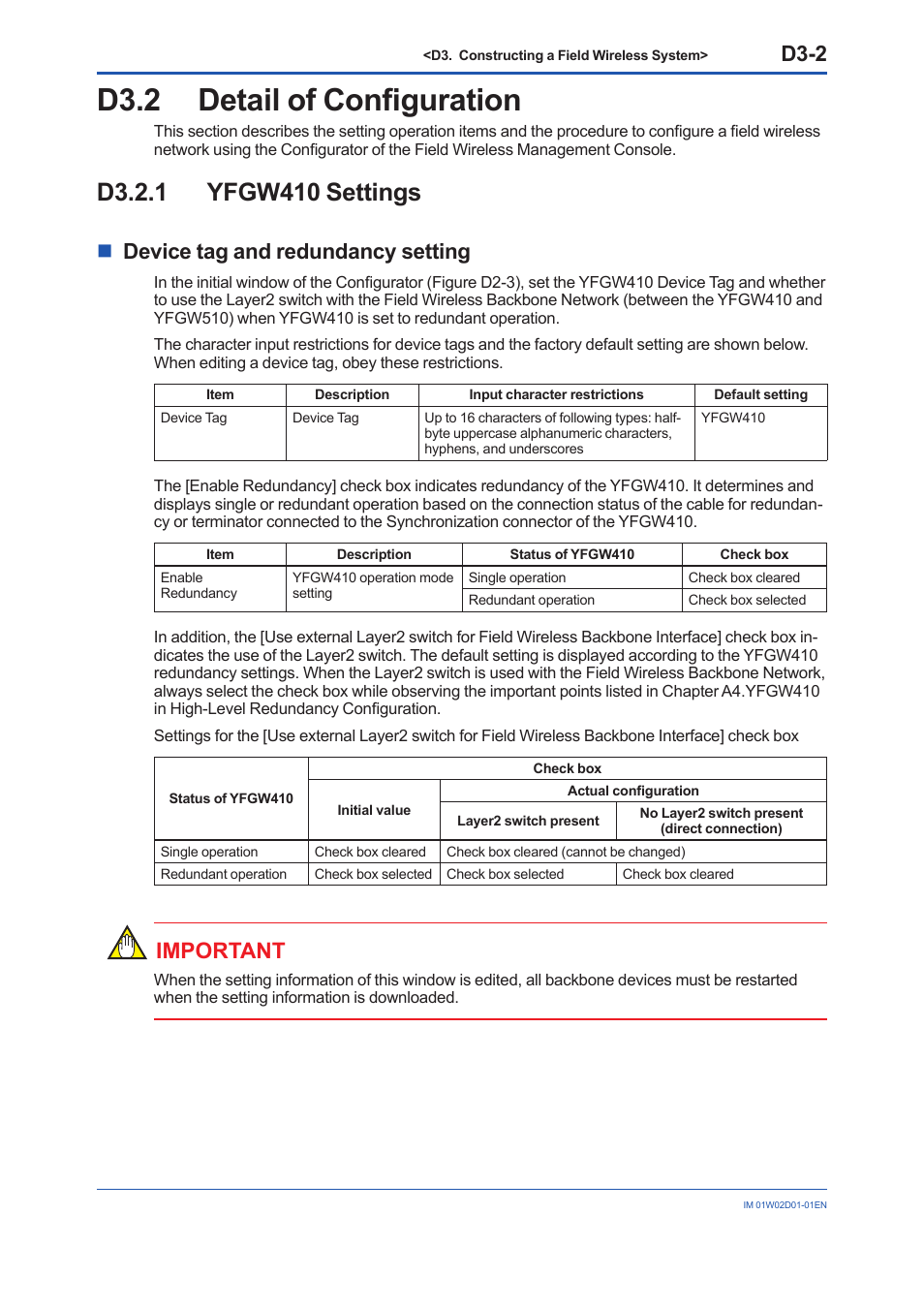 D3.2 detail of configuration, D3.2.1 yfgw410 settings, D3.2 | D3-2, Ndevice tag and redundancy setting, Important | Yokogawa YFGW410 User Manual | Page 63 / 202