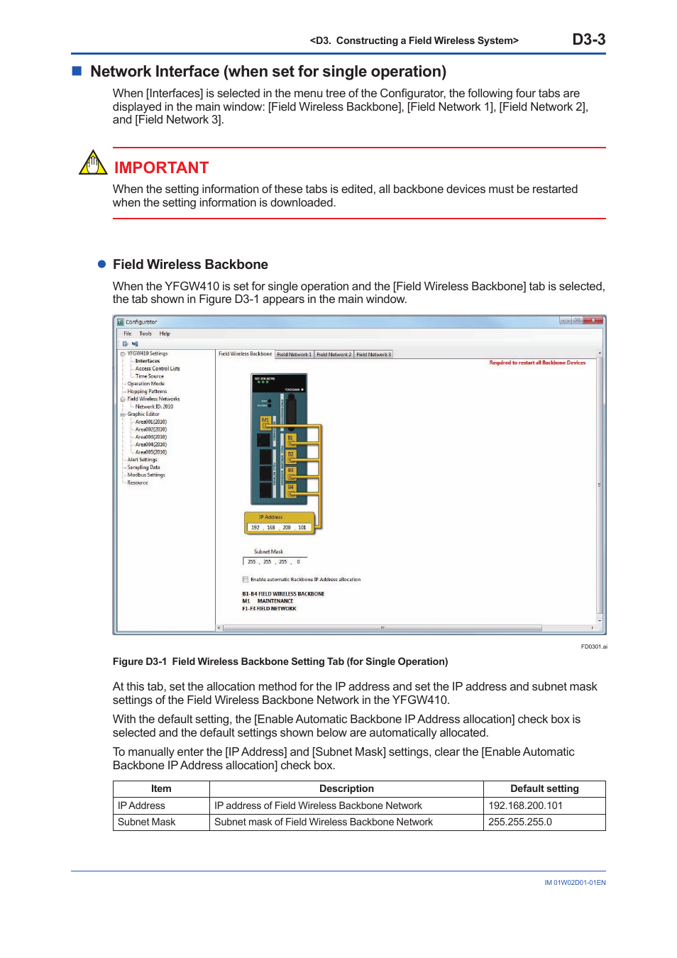 D3-3, Nnetwork interface (when set for single operation), Important | Yokogawa YFGW410 User Manual | Page 64 / 202