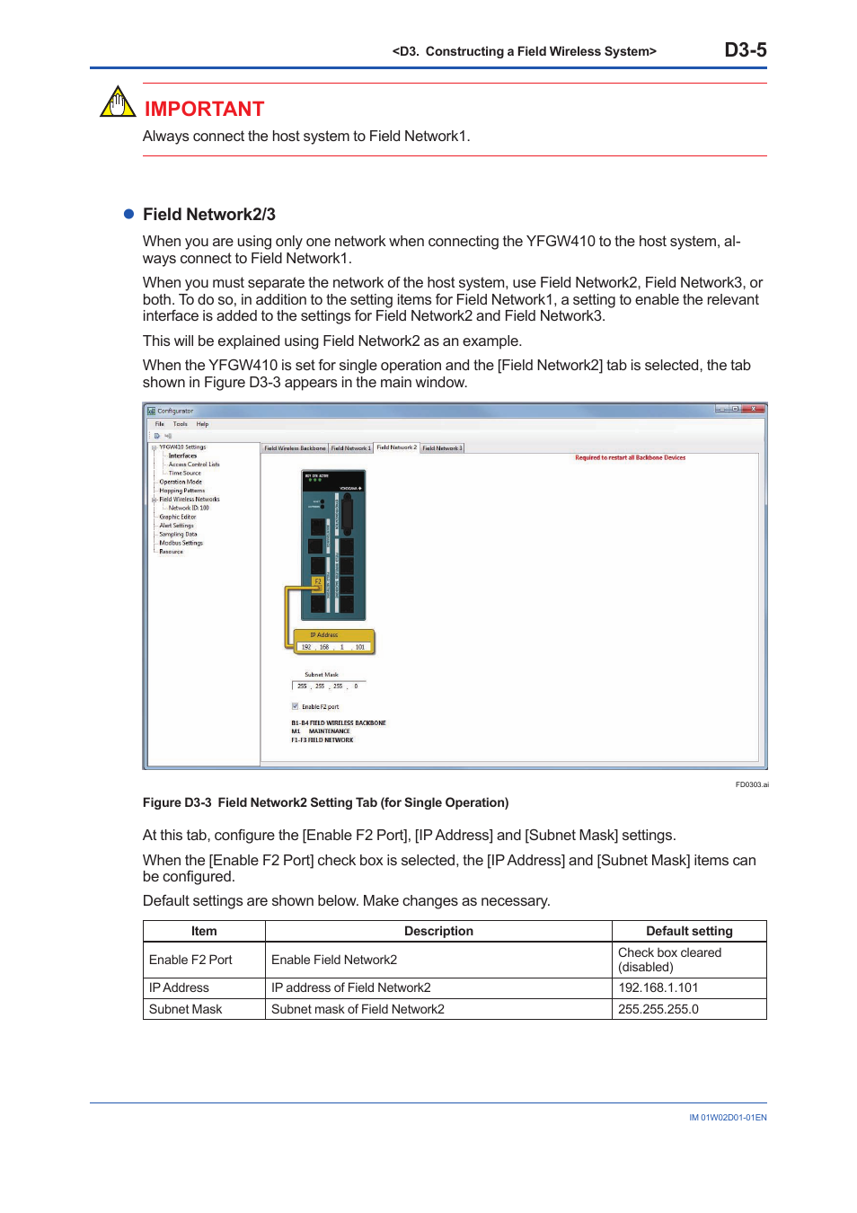 D3-5, Important, Lfield network2/3 | Yokogawa YFGW410 User Manual | Page 66 / 202