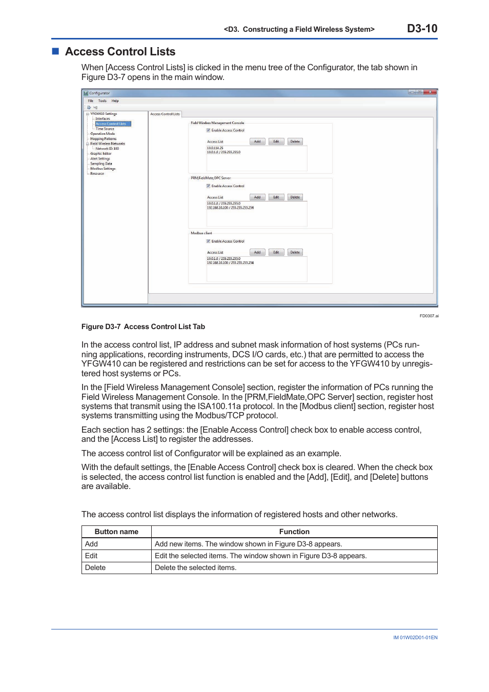 D3-10, Naccess control lists | Yokogawa YFGW410 User Manual | Page 71 / 202