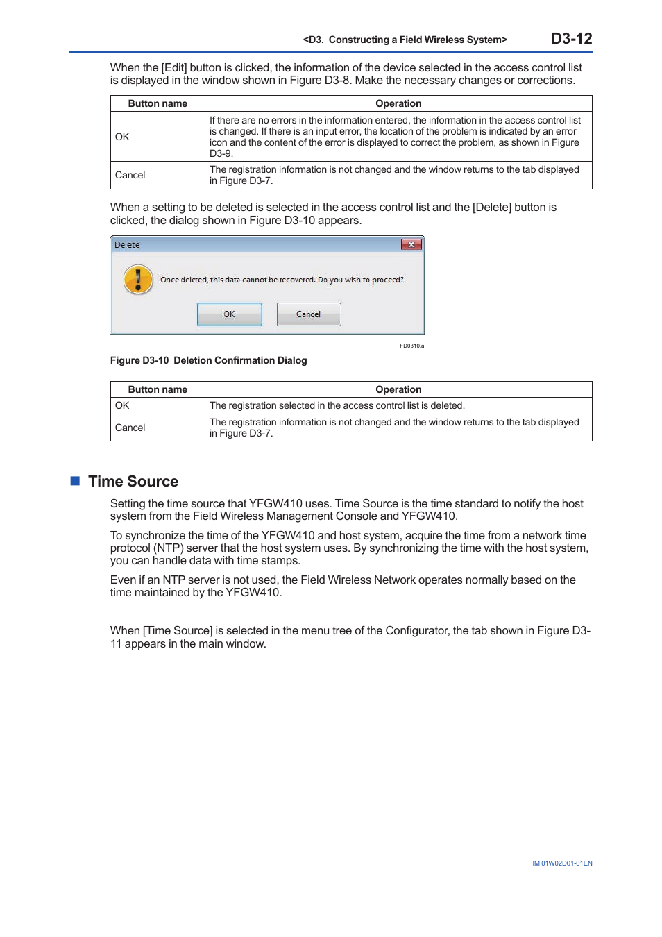 D3-12, Ntime source | Yokogawa YFGW410 User Manual | Page 73 / 202