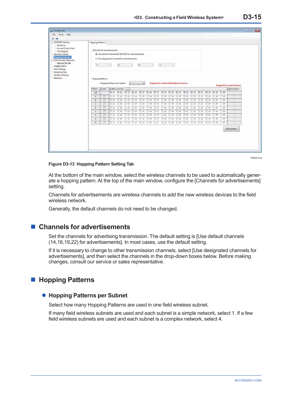 D3-15, Nchannels for advertisements, Nhopping patterns | Yokogawa YFGW410 User Manual | Page 76 / 202