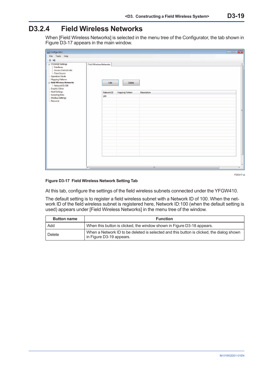 D3.2.4 field wireless networks, D3.2.4, D3-19 | Yokogawa YFGW410 User Manual | Page 80 / 202
