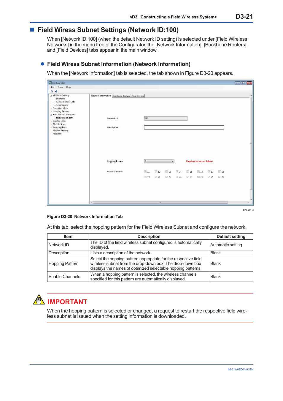 D3-21, Nfield wiress subnet settings (network id:100), Important | Yokogawa YFGW410 User Manual | Page 82 / 202