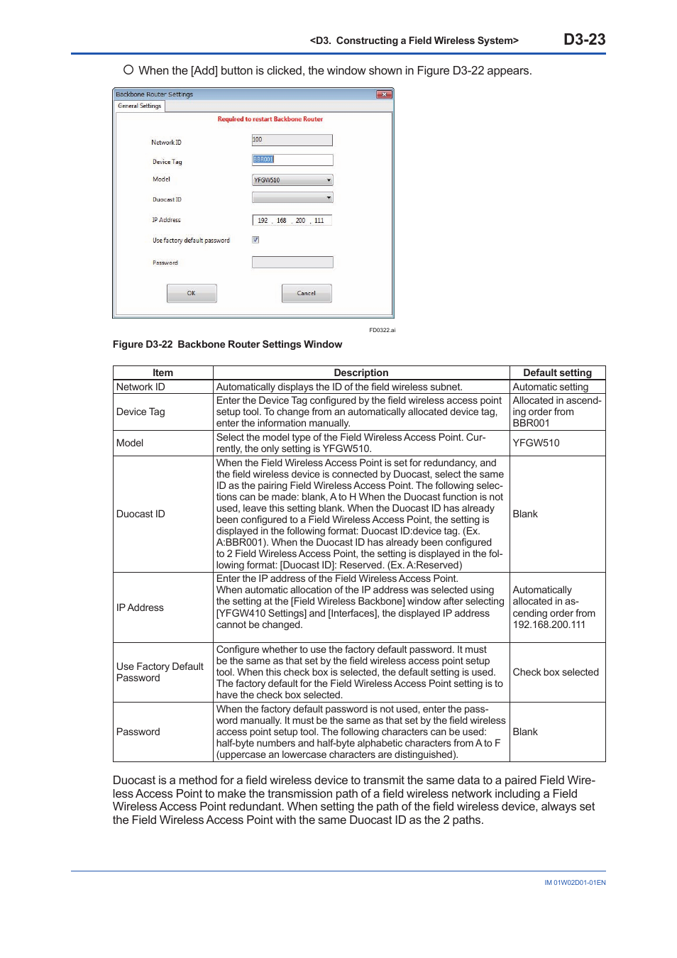 D3-23 | Yokogawa YFGW410 User Manual | Page 84 / 202