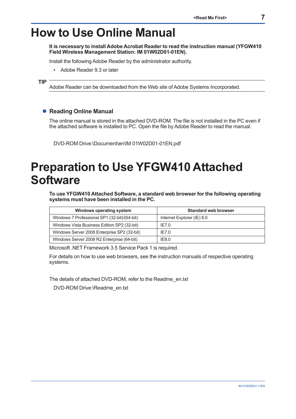 How to use online manual, Preparation to use yfgw410 attached software | Yokogawa YFGW410 User Manual | Page 7 / 14