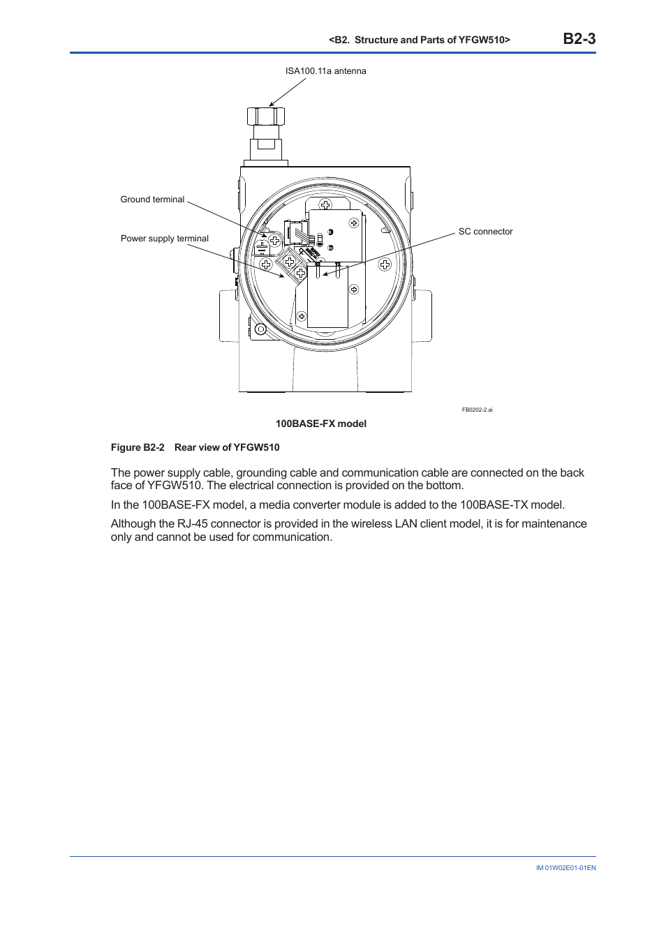 B2-3 | Yokogawa YFGW510 User Manual | Page 20 / 89