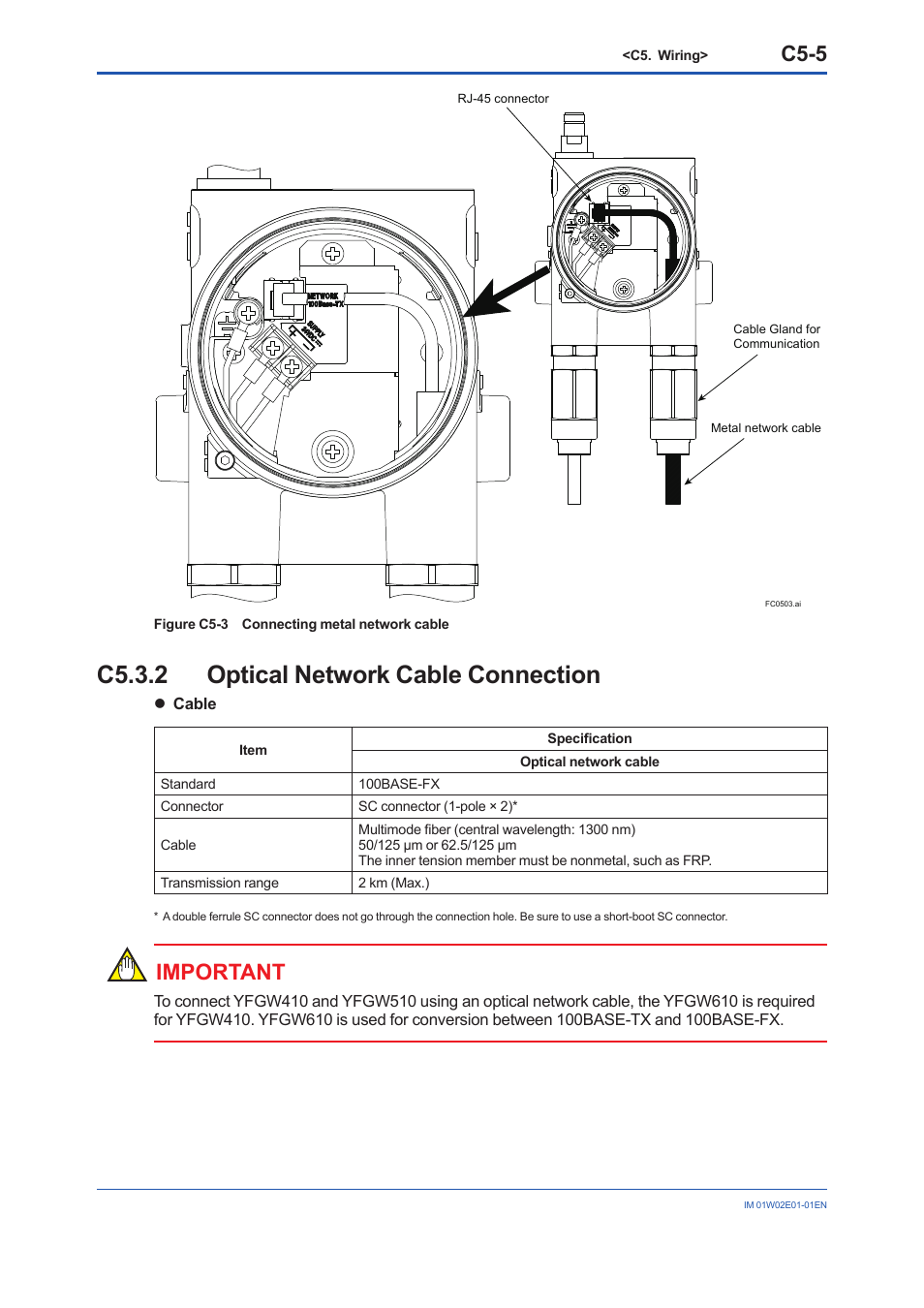 C5.3.2 optical network cable connection, C5.3.2, C5-5 | Important | Yokogawa YFGW510 User Manual | Page 37 / 89