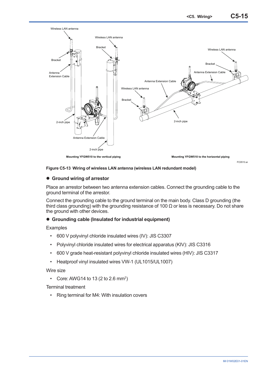 C5-15 | Yokogawa YFGW510 User Manual | Page 47 / 89
