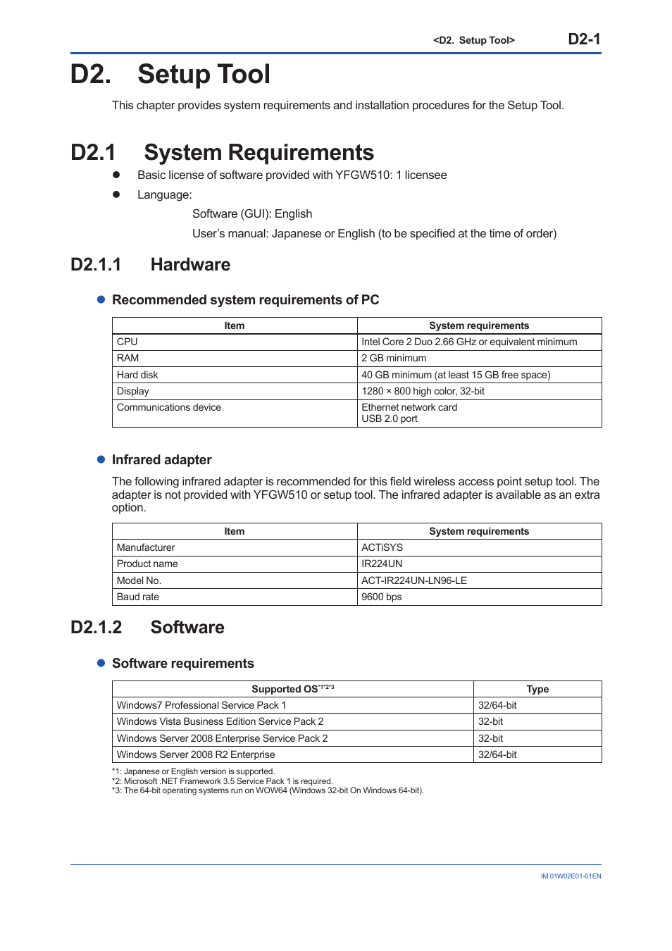 D2. setup tool, D2.1 system requirements, D2.1.1 hardware | D2.1.2 software, D2.1, D2.1.2, D2-1 | Yokogawa YFGW510 User Manual | Page 51 / 89