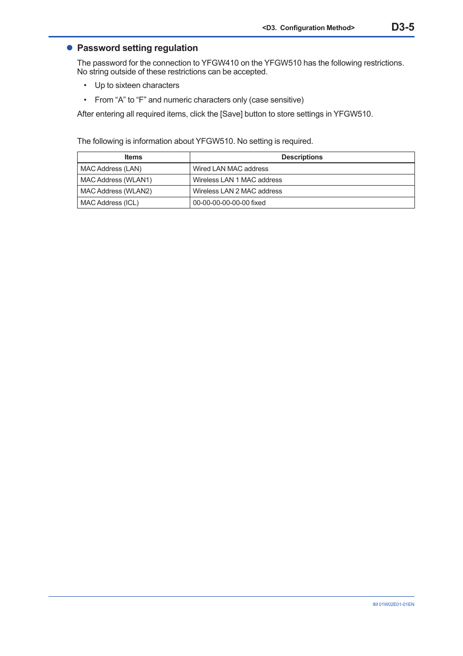 D3-5, Lpassword setting regulation | Yokogawa YFGW510 User Manual | Page 63 / 89