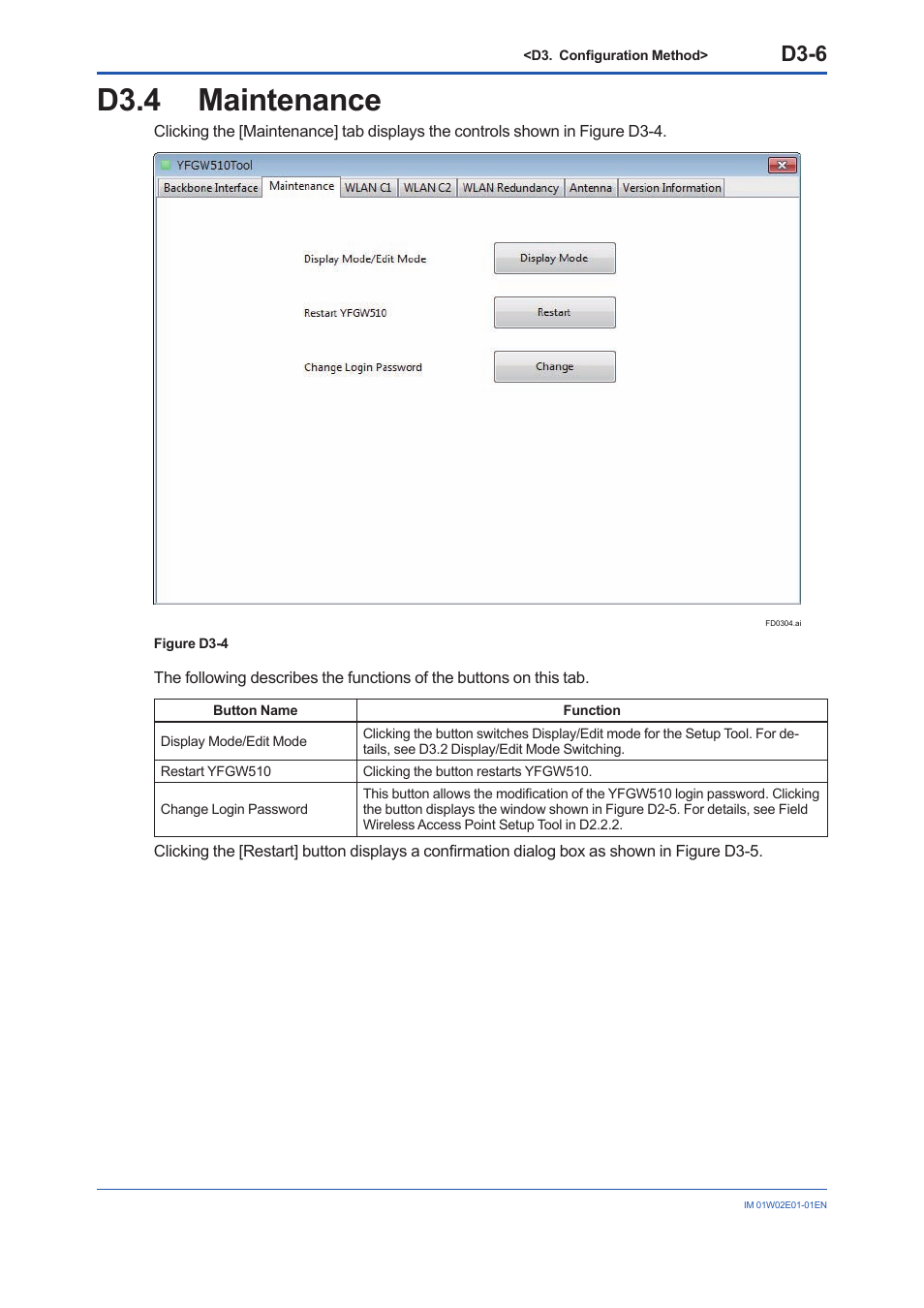 D3.4 maintenance, D3.4, D3-6 | Yokogawa YFGW510 User Manual | Page 64 / 89