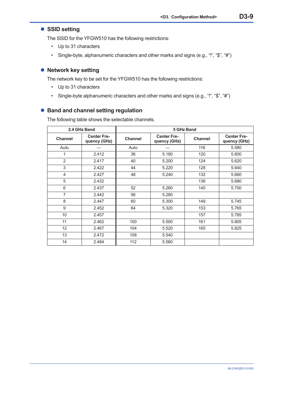 D3-9, Lssid setting, Lnetwork key setting | Lband and channel setting regulation | Yokogawa YFGW510 User Manual | Page 67 / 89