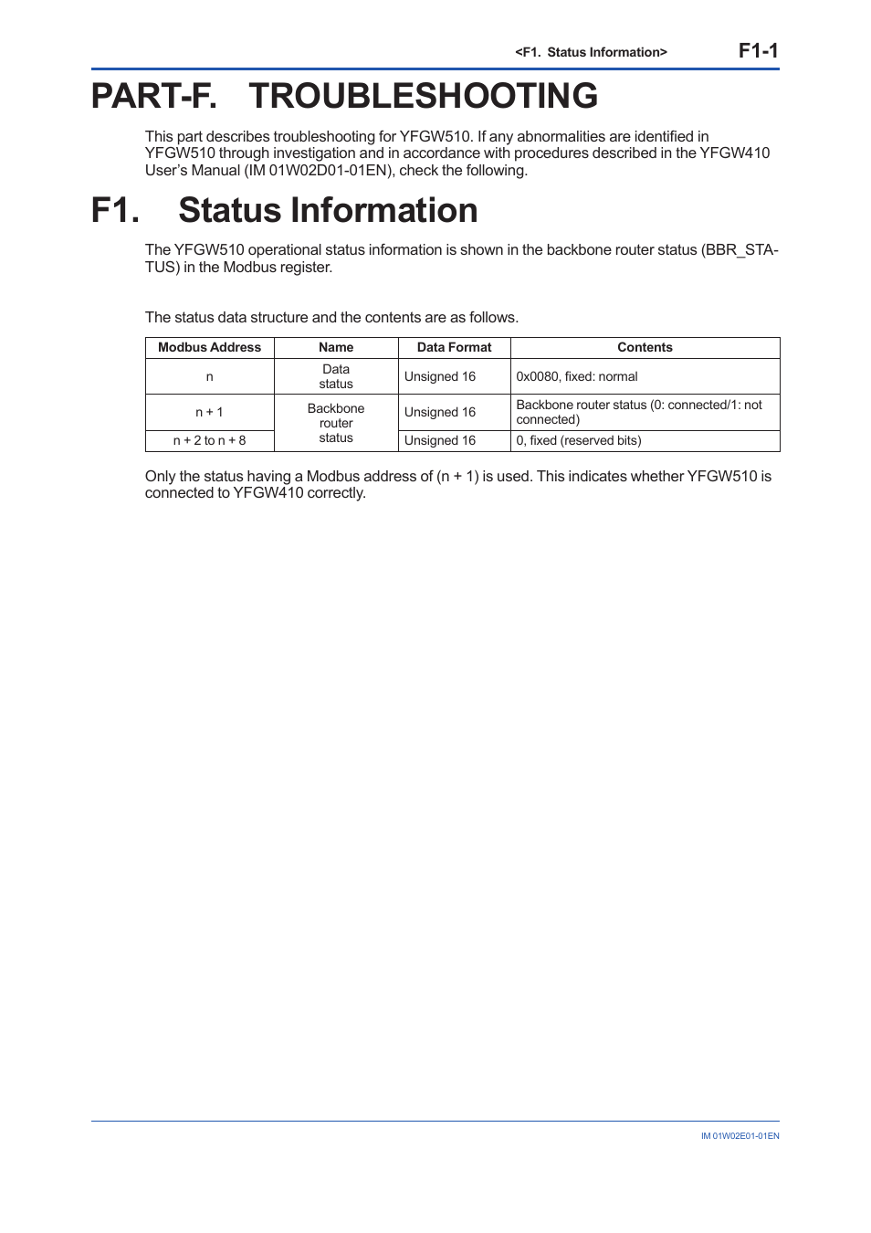 Part-f. troubleshooting, F1. status information, F1-1 | Yokogawa YFGW510 User Manual | Page 76 / 89