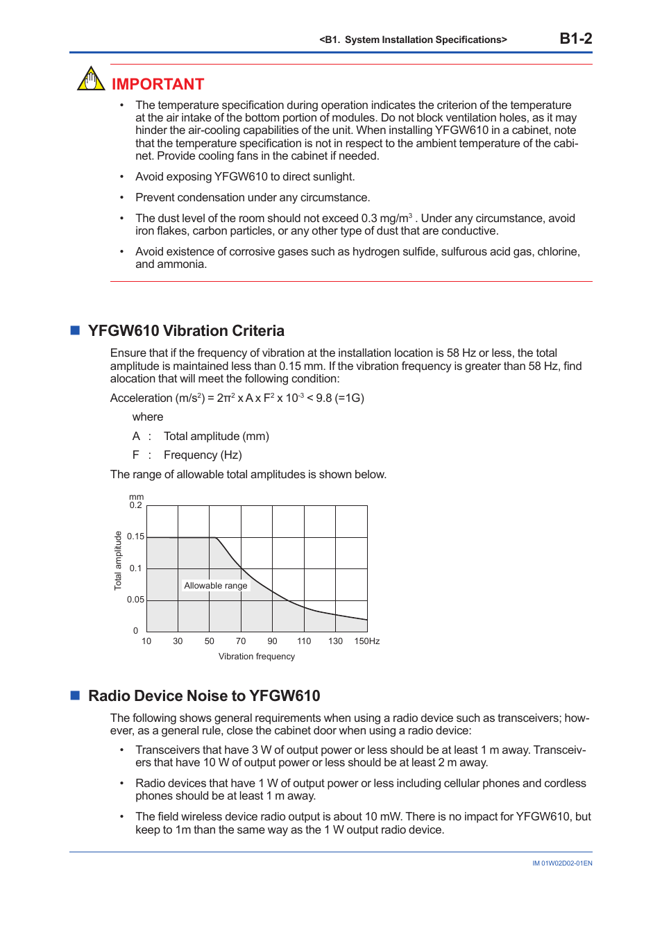 B1-2, Important, Nyfgw610 vibration criteria | Nradio device noise to yfgw610 | Yokogawa YFGW610 User Manual | Page 21 / 45