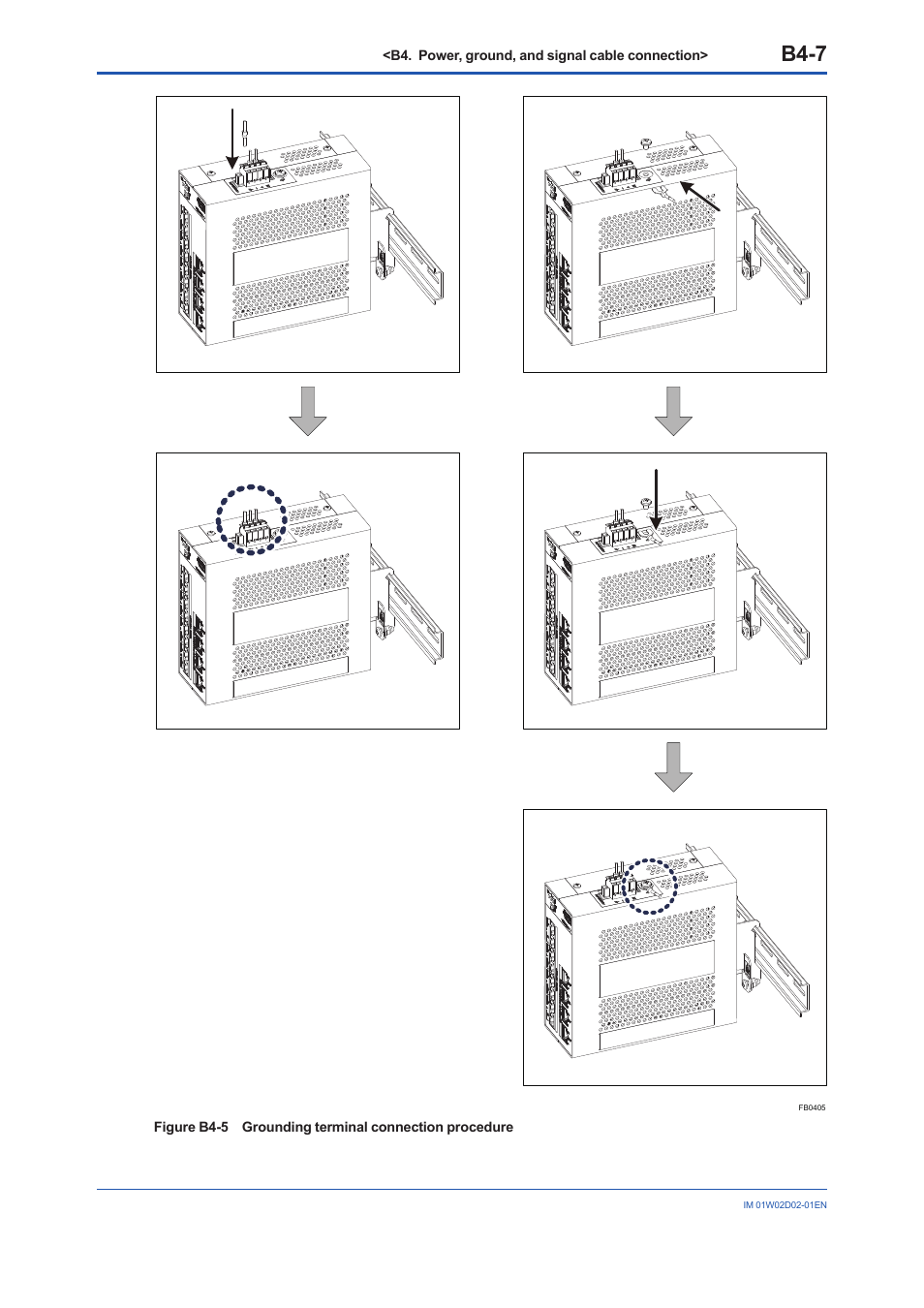 B4-7 | Yokogawa YFGW610 User Manual | Page 33 / 45