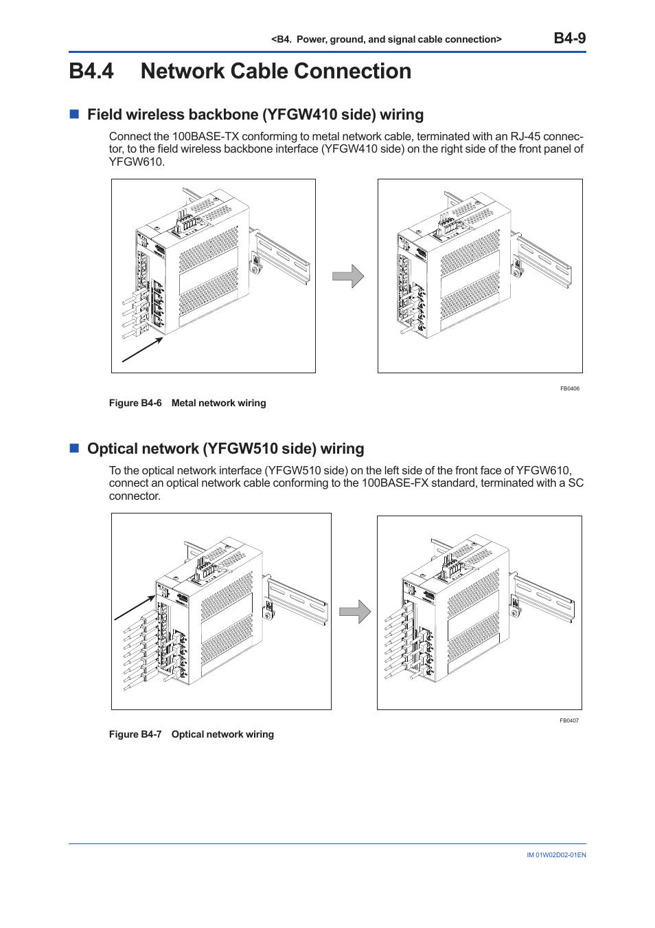 B4.4 network cable connection, B4.4, B4-9 | Nfield wireless backbone (yfgw410 side) wiring, Noptical network (yfgw510 side) wiring | Yokogawa YFGW610 User Manual | Page 35 / 45