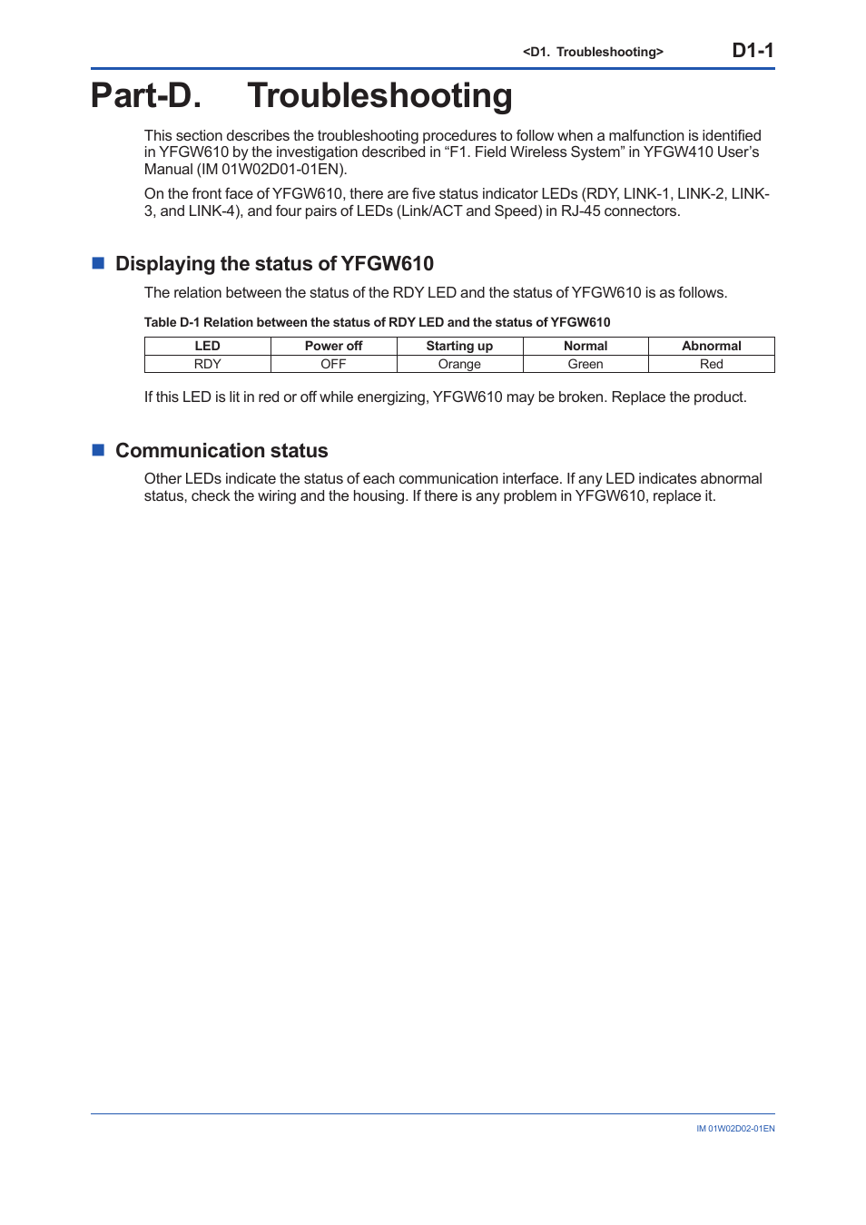 Part-d. troubleshooting, D1-1, Ndisplaying the status of yfgw610 | Ncommunication status | Yokogawa YFGW610 User Manual | Page 42 / 45