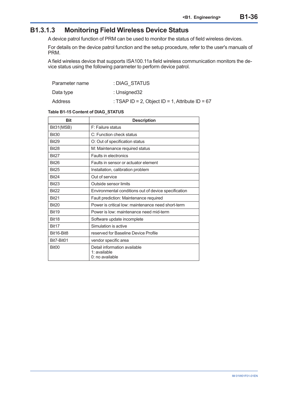 B1.3.1.3 monitoring field wireless device status, B1-36 | Yokogawa YFGW710 User Manual | Page 100 / 194