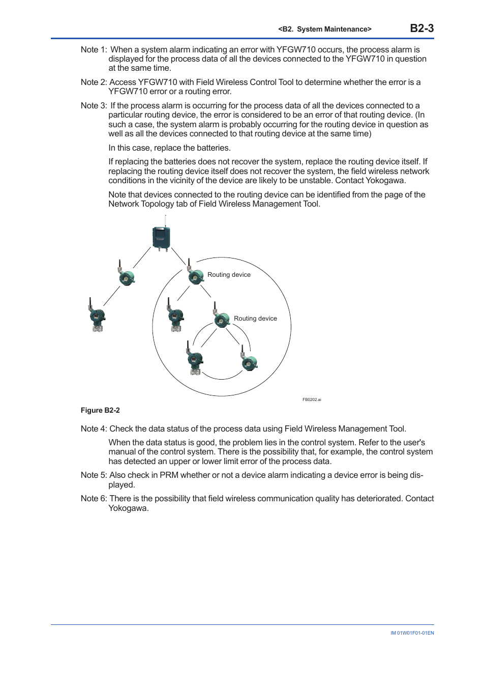 B2-3 | Yokogawa YFGW710 User Manual | Page 114 / 194
