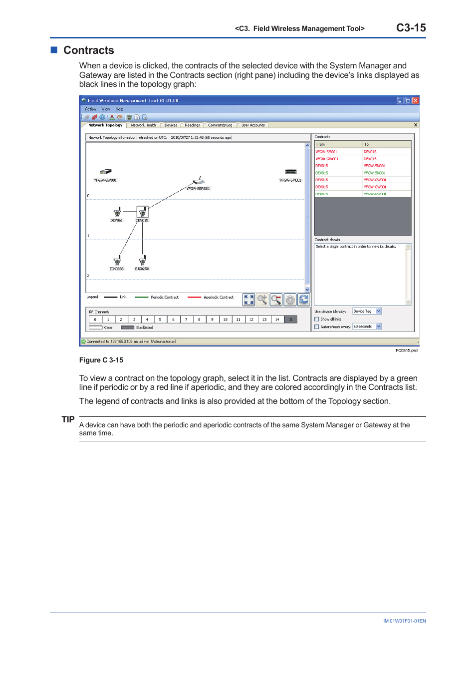 C3-15, Ncontracts | Yokogawa YFGW710 User Manual | Page 169 / 194