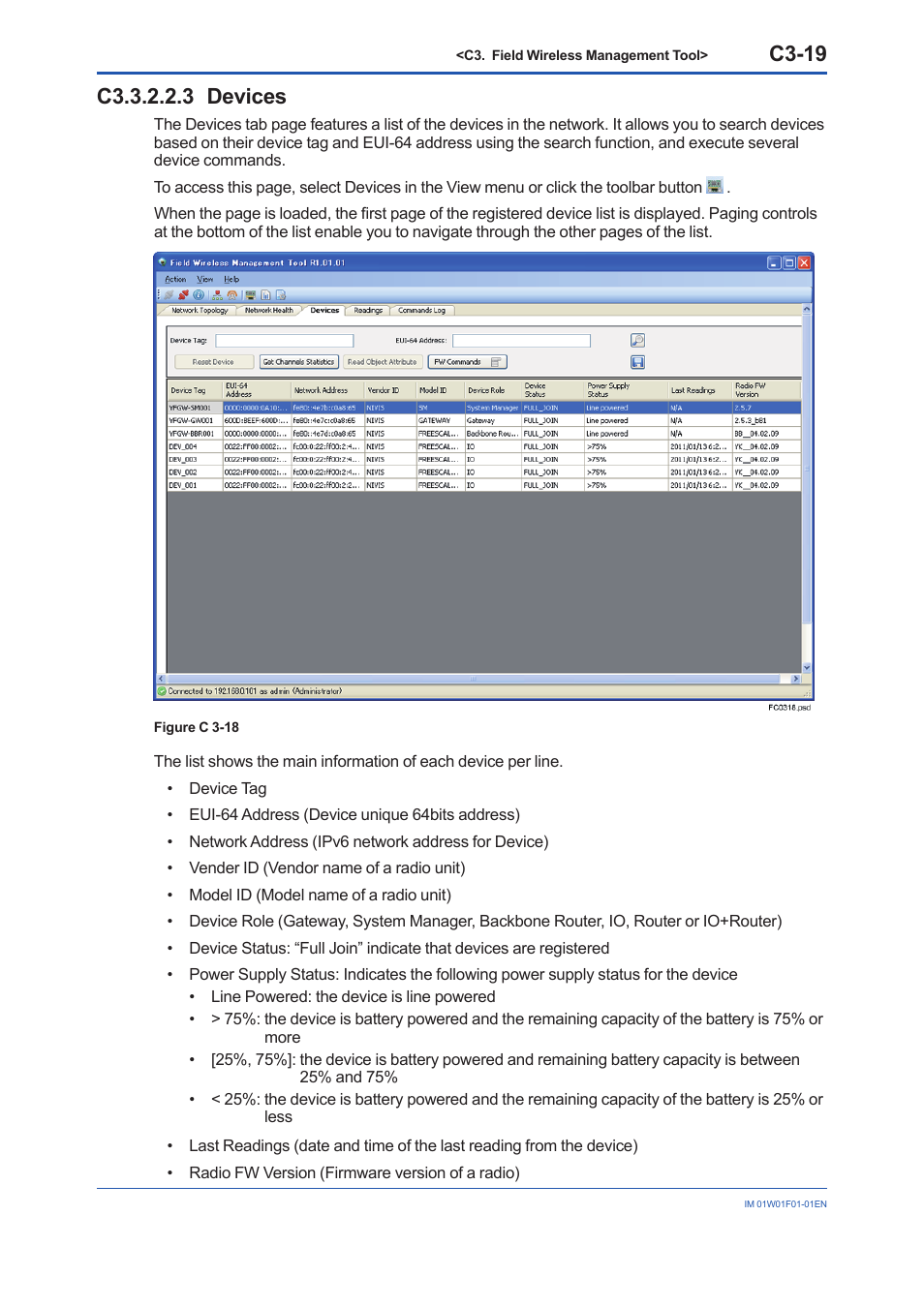 C3.3.2.2.3 devices, C3-19 | Yokogawa YFGW710 User Manual | Page 173 / 194