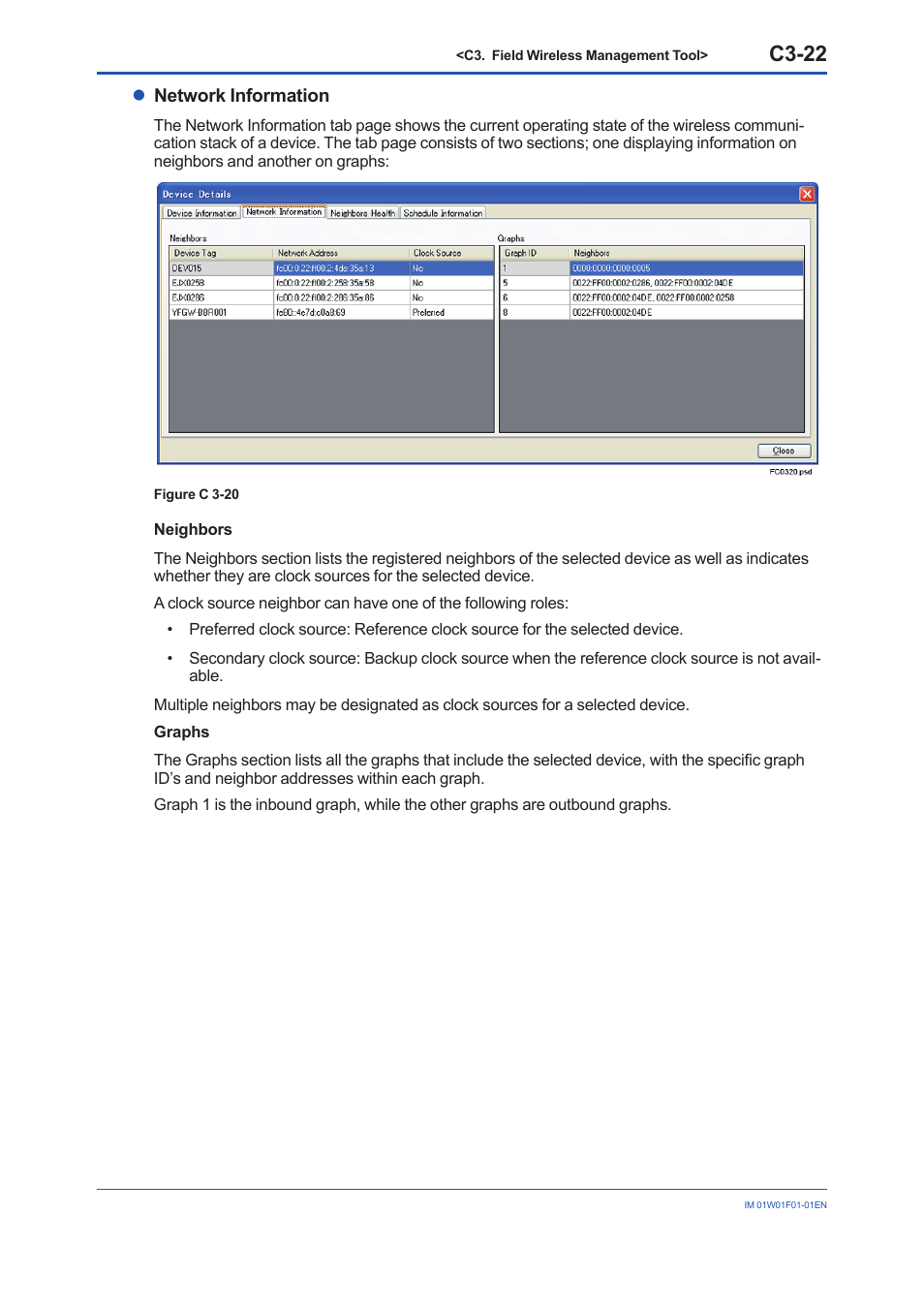 C3-22 | Yokogawa YFGW710 User Manual | Page 176 / 194