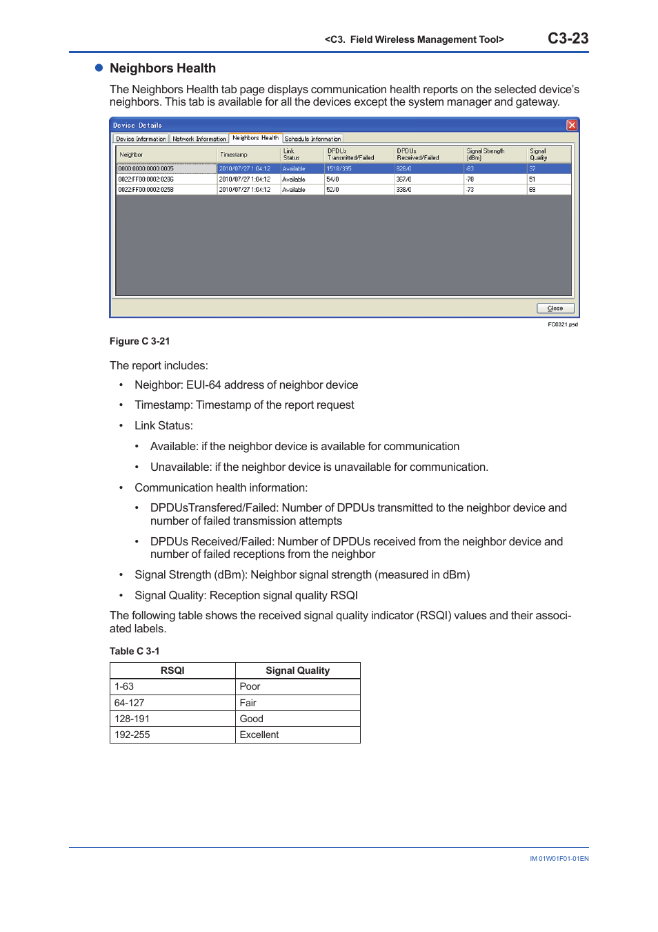 C3-23, Lneighbors health | Yokogawa YFGW710 User Manual | Page 177 / 194