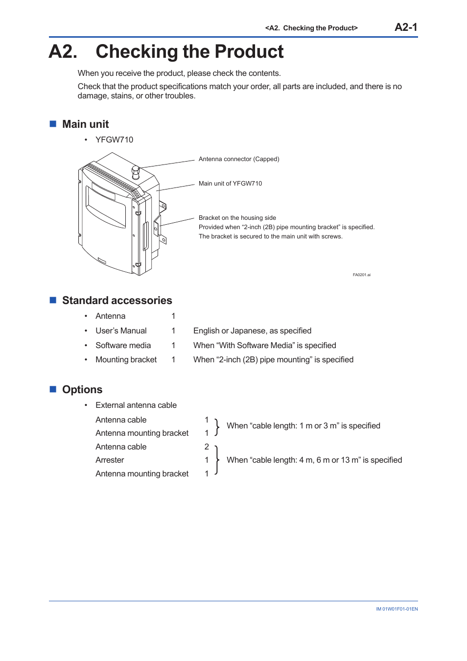 A2. checking the product, A2-1, Nmain unit | Nstandard accessories, Noptions | Yokogawa YFGW710 User Manual | Page 20 / 194