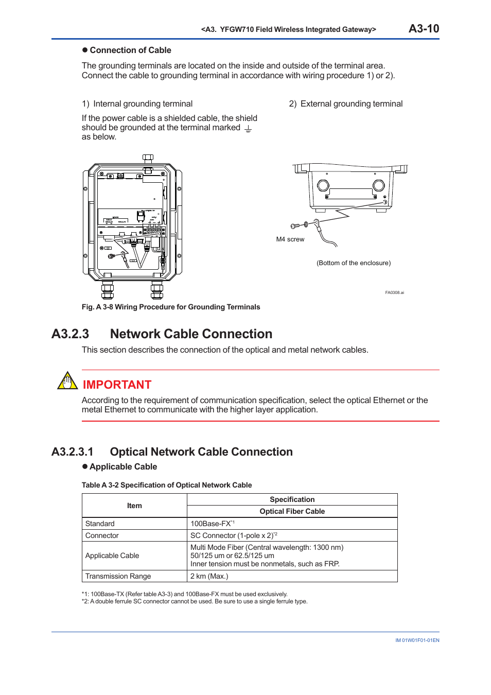 A3.2.3 network cable connection, A3.2.3.1 optical network cable connection, A3.2.3 | A3-10, Important | Yokogawa YFGW710 User Manual | Page 30 / 194