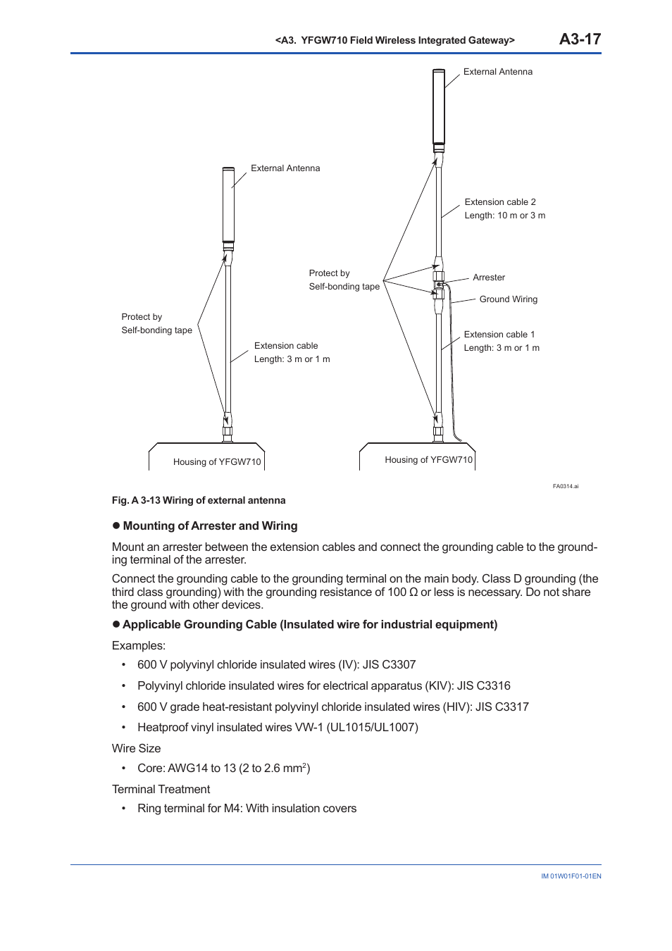A3-17 | Yokogawa YFGW710 User Manual | Page 37 / 194