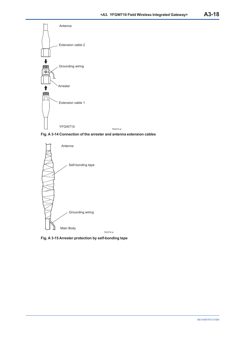 A3-18 | Yokogawa YFGW710 User Manual | Page 38 / 194