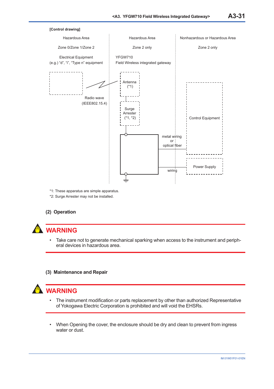 A3-31, Warning | Yokogawa YFGW710 User Manual | Page 51 / 194