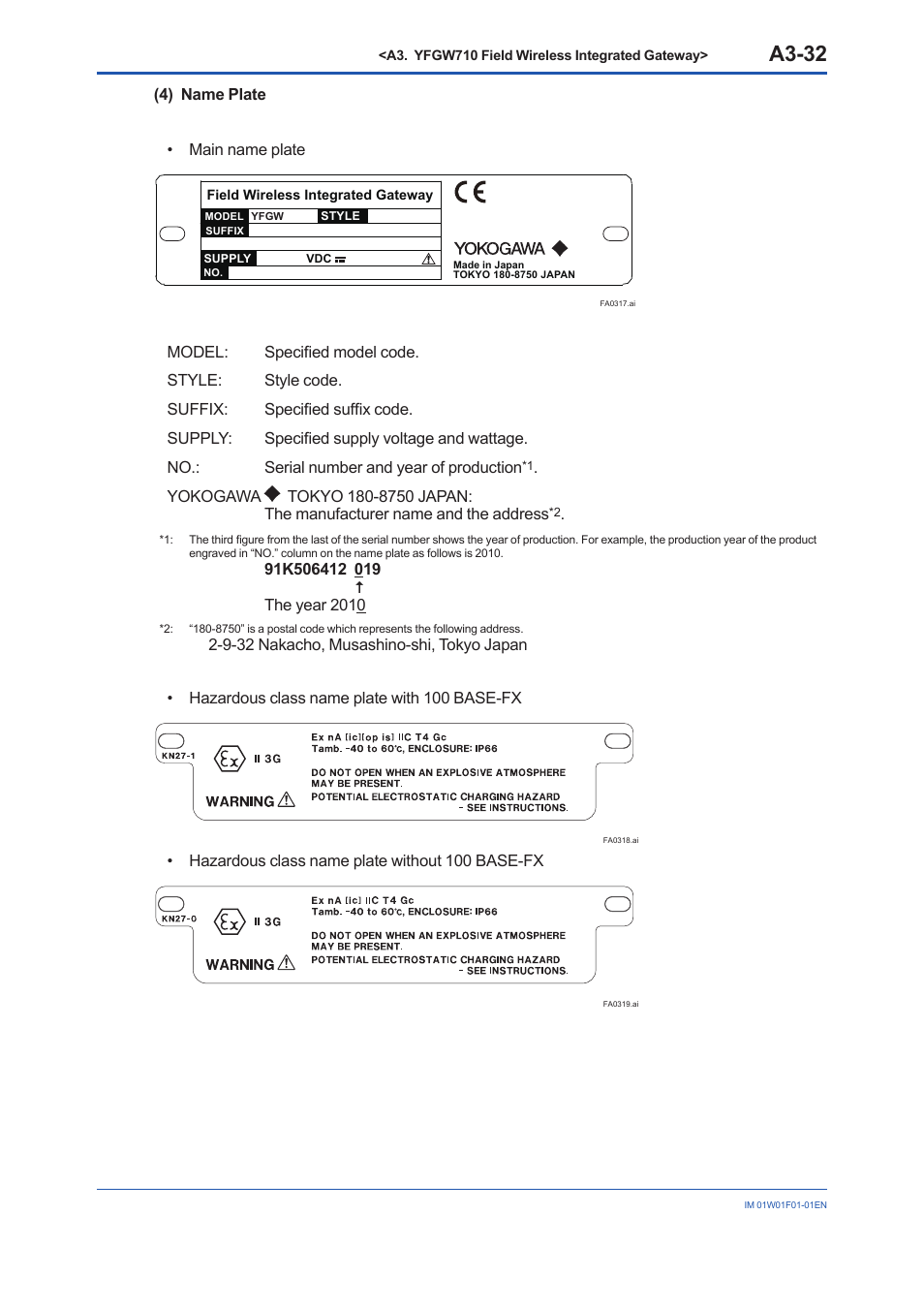 A3-32 | Yokogawa YFGW710 User Manual | Page 52 / 194