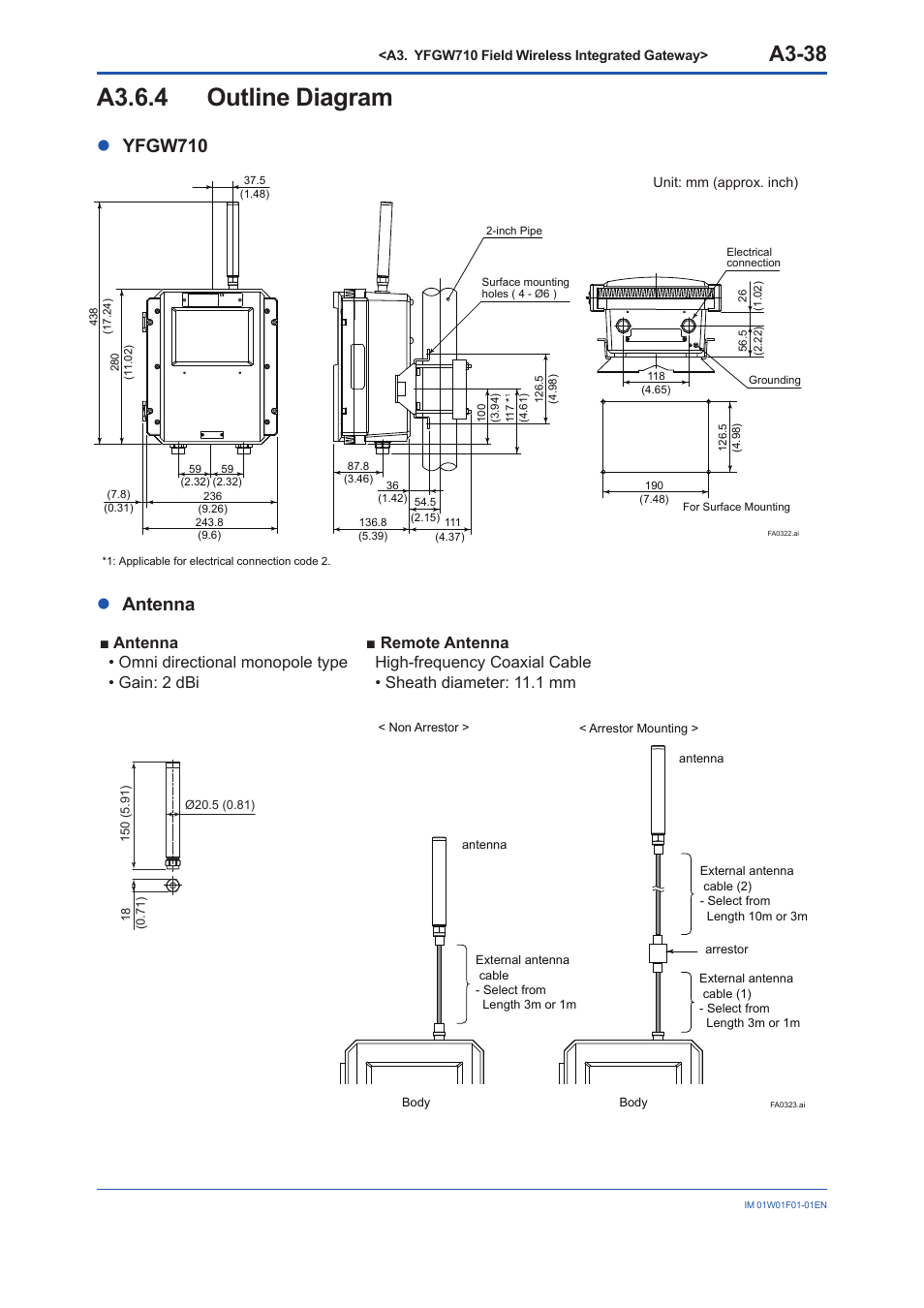 A3.6.4 outline diagram, A3.6.4, A3-38 | Lyfgw710, Lantenna | Yokogawa YFGW710 User Manual | Page 58 / 194