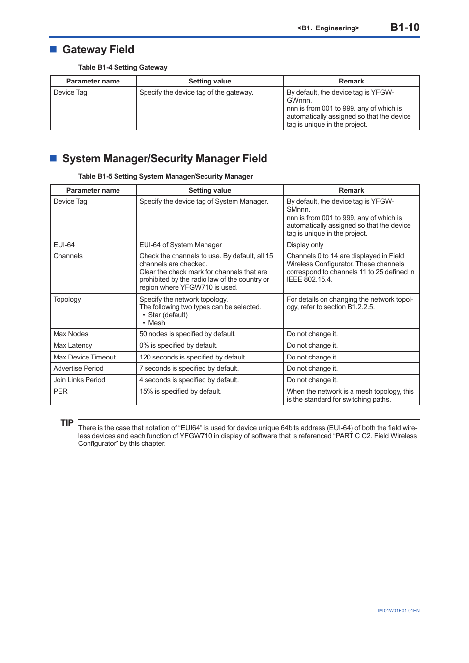 B1-10, Ngateway field, Nsystem manager/security manager field | Yokogawa YFGW710 User Manual | Page 74 / 194