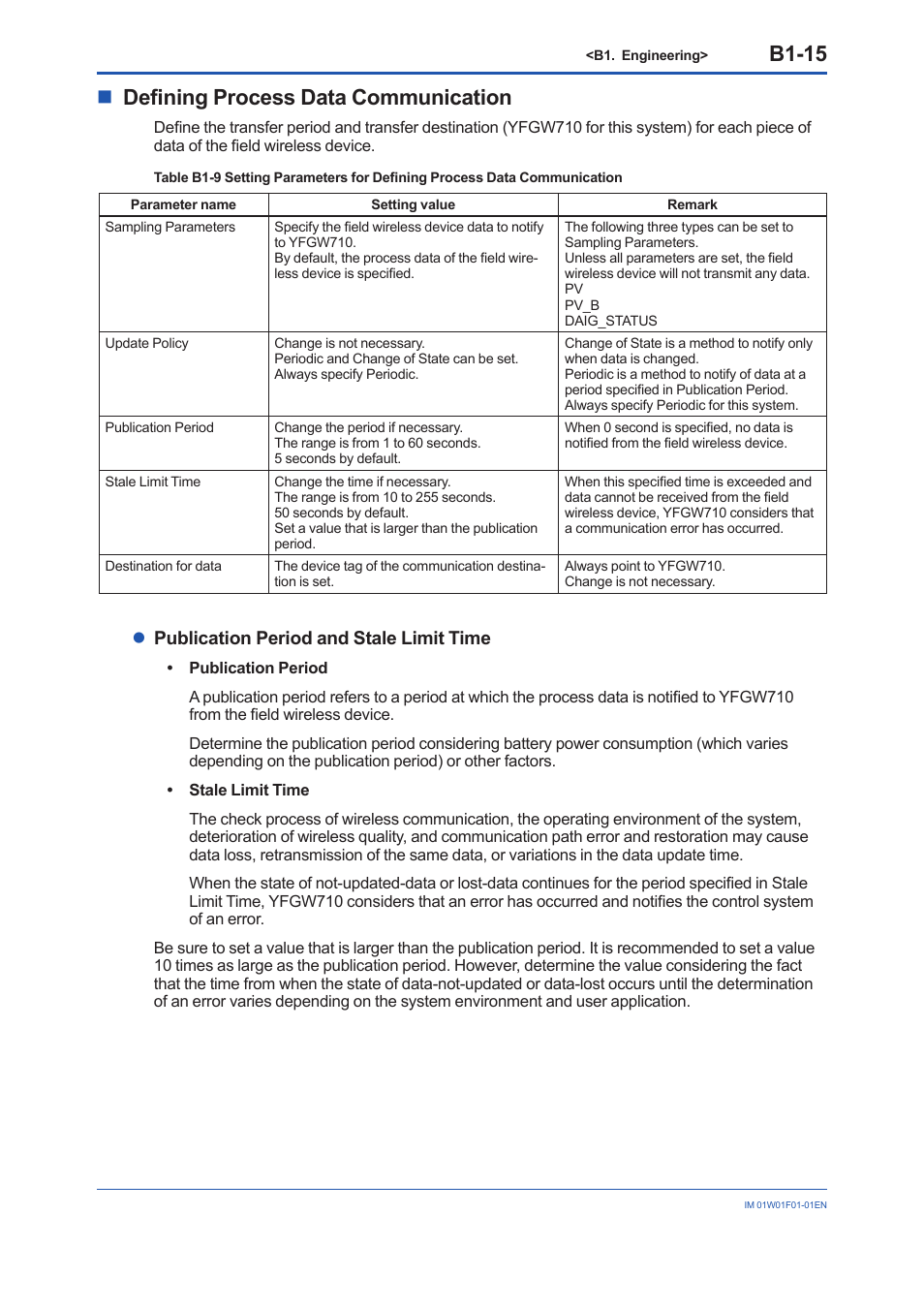 B1-15, Ndefining process data communication, Lpublication period and stale limit time | Yokogawa YFGW710 User Manual | Page 79 / 194